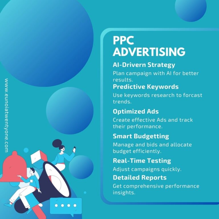 PPC Advetising Services