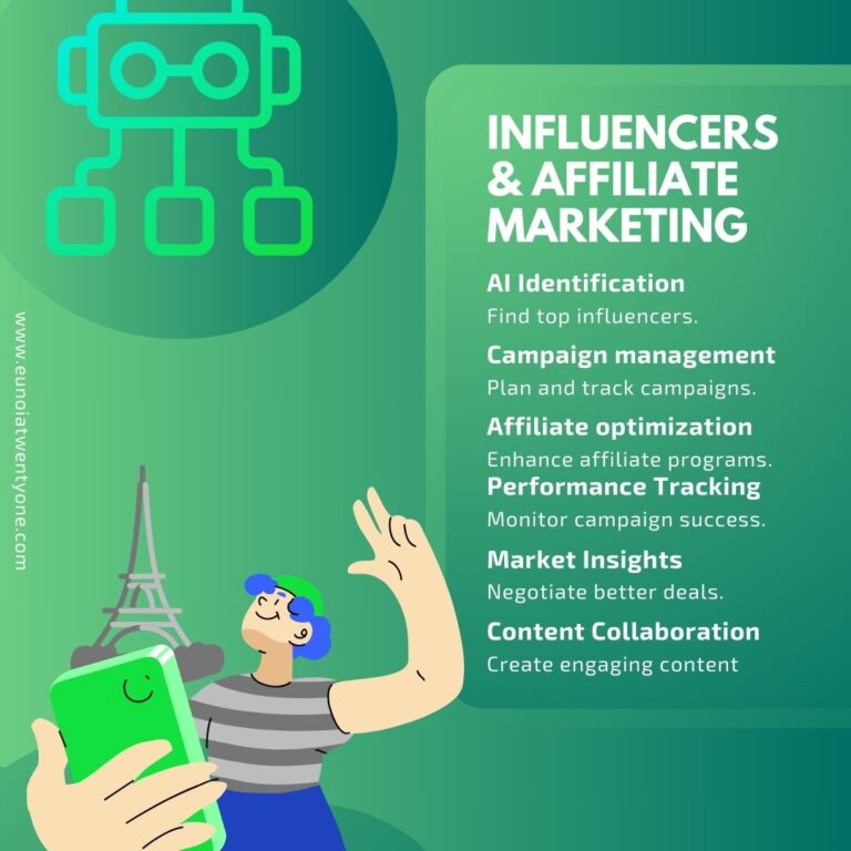 Influencer and affiliate marketing